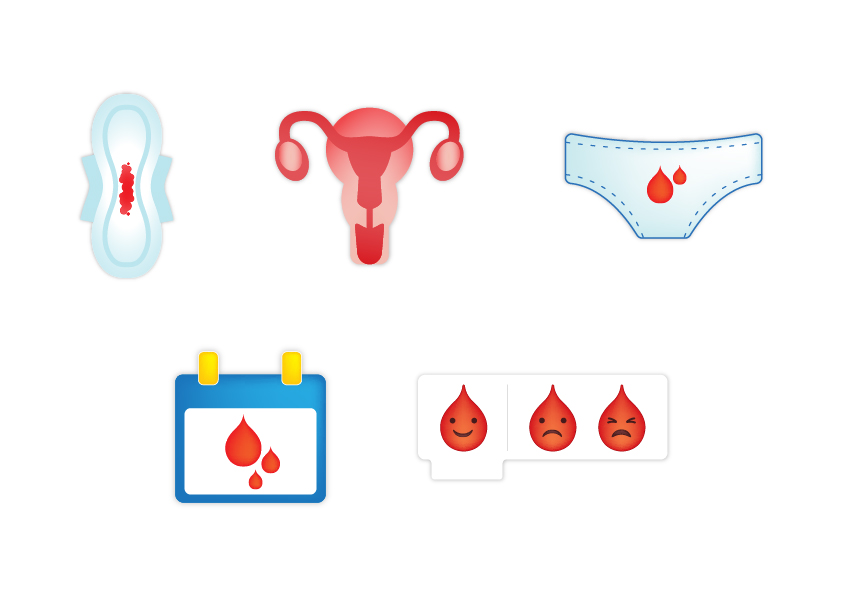 Ongesteldheidsemoji